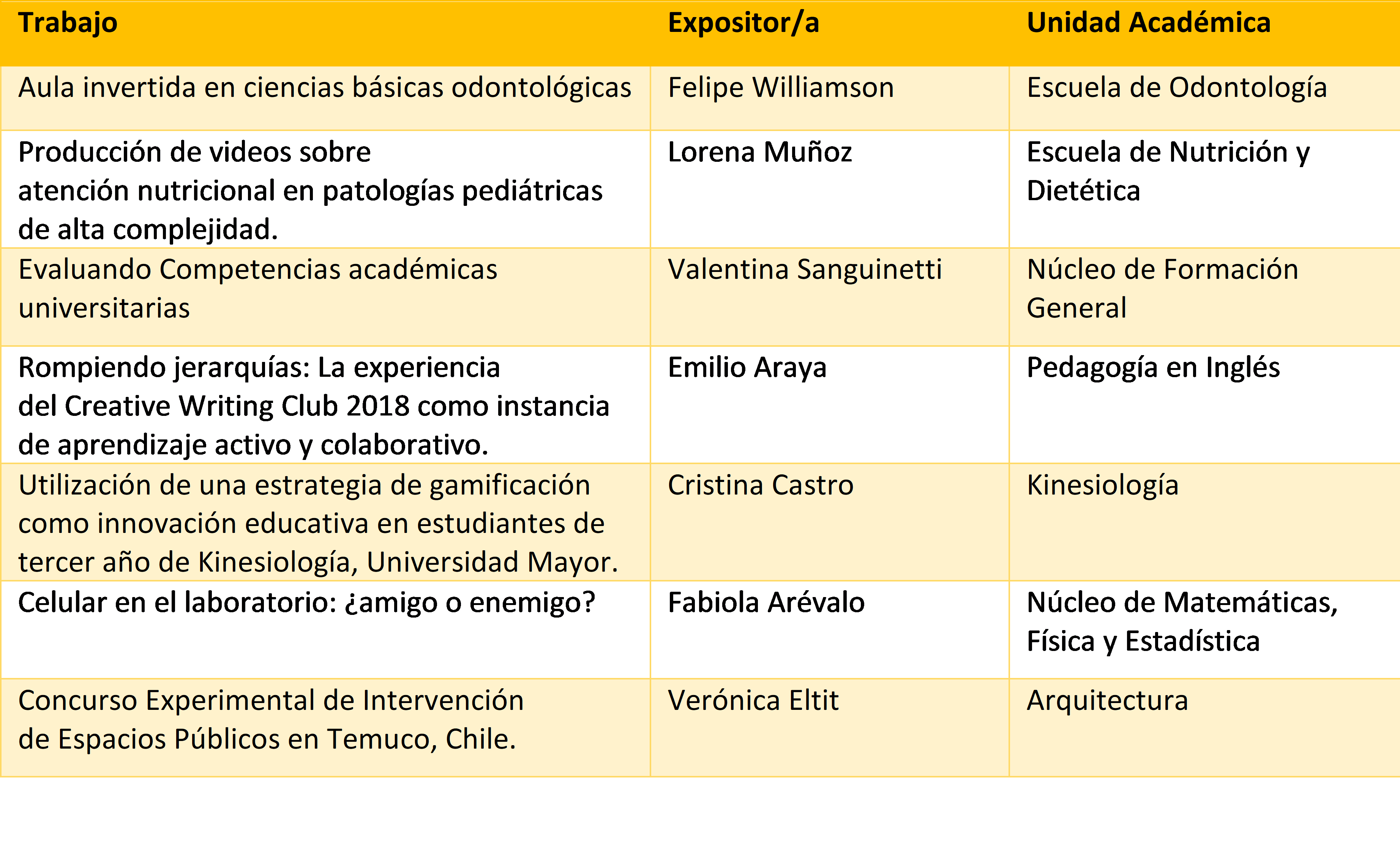 Encuentro-Innovación-Educativa